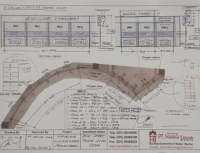 Informa LW Pekanbaru 4